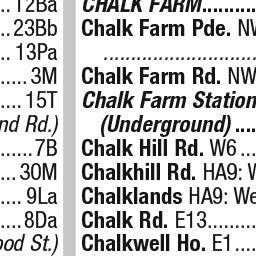 Premier London Index 27 Preview 3