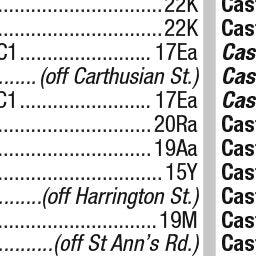 Premier London Index 26 Preview 2