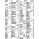 Premier London Index 19 Preview 1