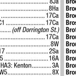 Premier London Index 21 Preview 2