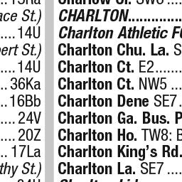 Premier London Index 28 Preview 3