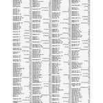 Premier London Index 32 Preview 1