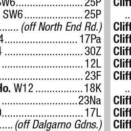 Premier London Index 32 Preview 2
