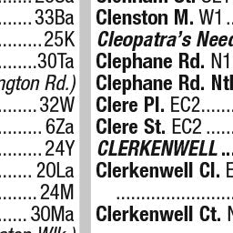 Premier London Index 32 Preview 3