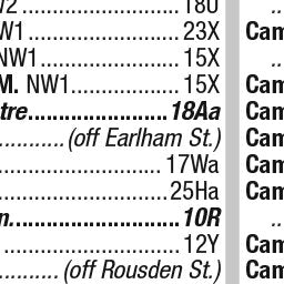 Premier London Index 24 Preview 2