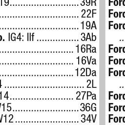 Premier London Index 52