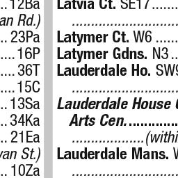 Premier London Index 77