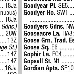 Premier London Index 57