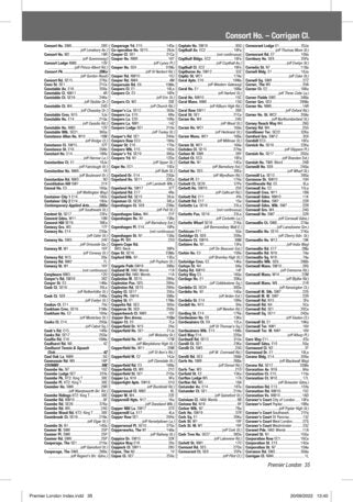 Premier London Index 35 Preview 1