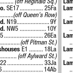 Premier London Index 76