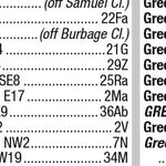 Premier London Index 59