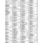 Premier London Index 68