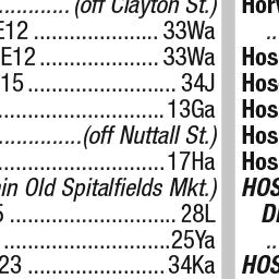 Premier London Index 68