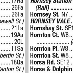 Premier London Index 68