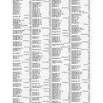 Premier London Index 63