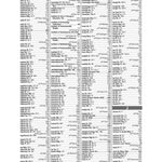 Premier London Index 70