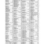 Premier London Index 41