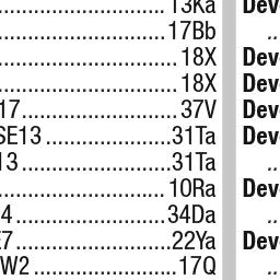 Premier London Index 41