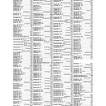 Premier London Index 42