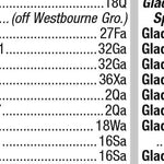 Premier London Index 56