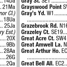Premier London Index 58