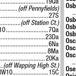 Premier London Index 97