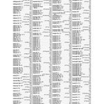 Premier London Index 34 Preview 1