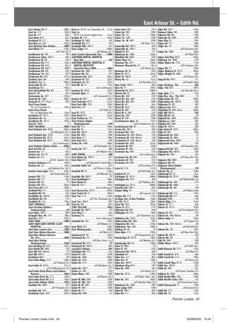 Premier London Index 45