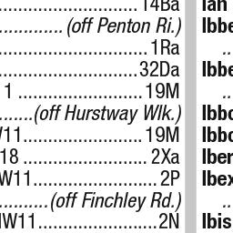 Premier London Index 69