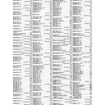 Premier London Index 88