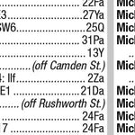 Premier London Index 88