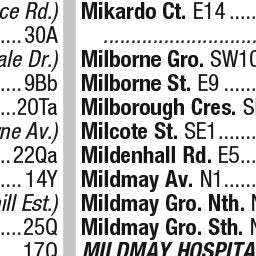 Premier London Index 88