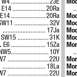 Premier London Index 90
