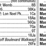 Premier London Index 86