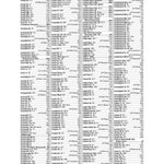 Premier London Index 38 Preview 1