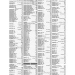 Premier London Index 95