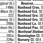 Premier London Index 95