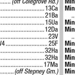 Premier London Index 89