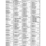 Premier London Index 93