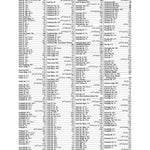 Premier London Index 99