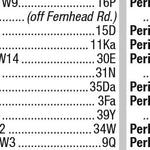 Premier London Index 101 Preview 2