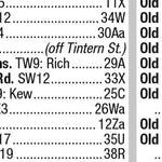 Premier London Index 96