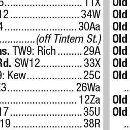 Premier London Index 96