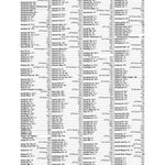 Premier London Index 62