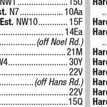 Premier London Index 62