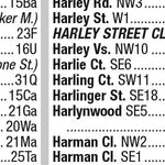Premier London Index 62