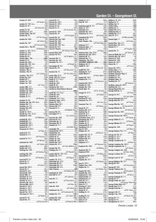 Premier London Index 55