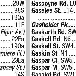 Premier London Index 55