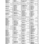 Premier London Index 75