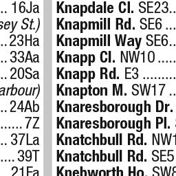 Premier London Index 75